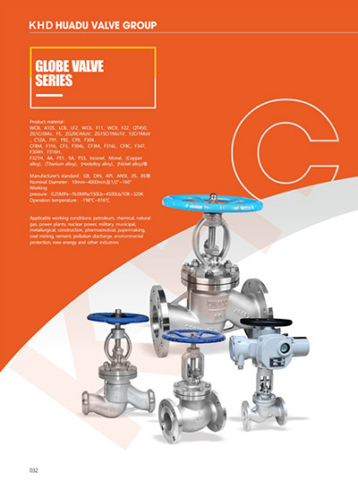 Globe valve series